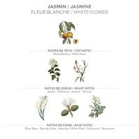 Panier des Sens Precious Jasmine Hand Crème 75ml - thumbnail