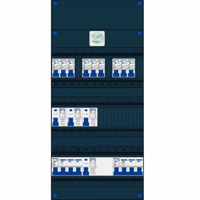 GACIA krachtgroepenkast 9 groepen 230v krachtgroep 16A 400V met aardlekschakelaars HS 4P 40A Gacia