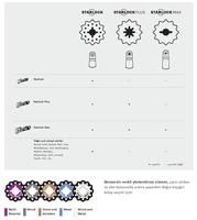 Bosch Accessories 2607017324 PMF Multitool toebehorenset 3-delig 1 set(s) - thumbnail