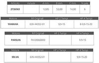 CEF500363 - Impeller 9,9/15 PK Yamaha - thumbnail