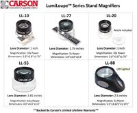 Carson opzetloep 4,5x75mm - thumbnail