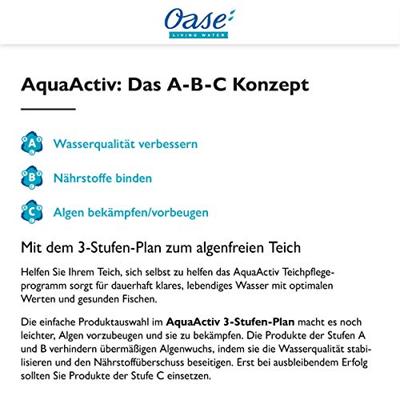 AquaMed Safe en Care
