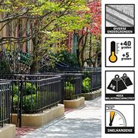 Sika Anchorfix-1 Chemisch anker - 300ml - thumbnail