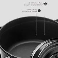 LAVA Trendy Braadpan rond - Ø240mm - 4.49Ltr - Zwart/Zwart - thumbnail