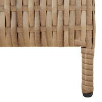 Kamerscherm 5 panelen poly rattan beige - thumbnail