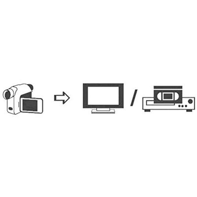 SpeaKa Professional SP-7869904 Cinch / SCART Adapter [3x Cinch-koppeling - 1x SCART-stekker] Zwart