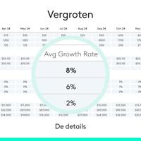 Spotlight Presentation Remote - Afstandsbediening presentatie - 3 knoppen - goud - thumbnail