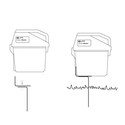 Gallagher Stander BA serie - 7608