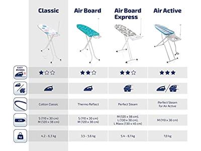 LEIFHEIT 72577 Classic M Basic strijkplank, strijkplank 120x38 cm, in hoogte verstelbaar met vaste strijkplankhouder LEIFHEIT 72577 Classic M Basic strijkplank, strijkplank 120x38 cm, in hoogte verstelbaar met vaste strijkplankhouder