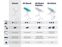 LEIFHEIT 72577 Classic M Basic strijkplank, strijkplank 120x38 cm, in hoogte verstelbaar met vaste strijkplankhouder - thumbnail