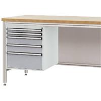 Manuflex ZB4875.9006 Behuizing onderbouw voor alu-werkbanken, gebruiksh. 500 mm met 5 lades, voor tafel diepte 600 mm - thumbnail