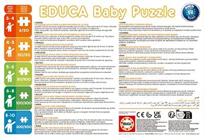 Puzzel Educa Inside Out 2 2 x 100 Onderdelen