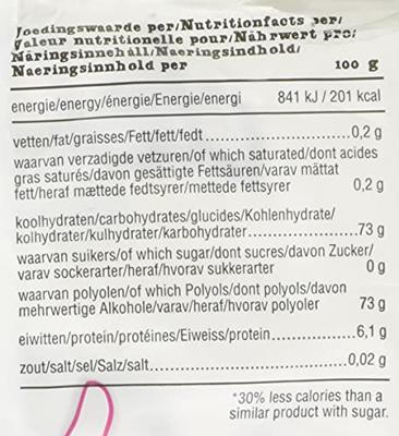 De Bron Fruit Gums Suikervrij