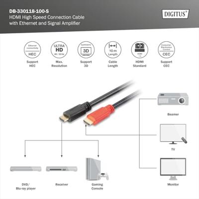 Digitus DB-330118-100-S HDMI-kabel HDMI Aansluitkabel HDMI-A-stekker 10 m Zwart 4K UHD, Afgeschermd (dubbel), Afscherming gevlochten, Afscherming totaal, Digitus DB-330118-100-S HDMI-kabel HDMI Aansluitkabel HDMI-A-stekker 10 m Zwart 4K UHD, Afgeschermd (dubbel), Afscherming gevlochten, Afscherming totaal,