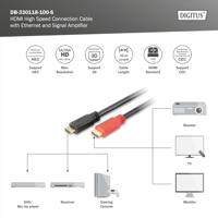 Digitus DB-330118-100-S HDMI-kabel HDMI Aansluitkabel HDMI-A-stekker 10 m Zwart 4K UHD, Afgeschermd (dubbel), Afscherming gevlochten, Afscherming totaal, - thumbnail