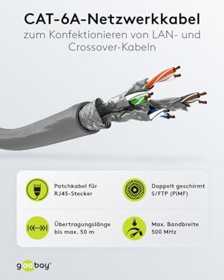 goobay Patchkabel RJ-45 S/FTP met Cat.6a