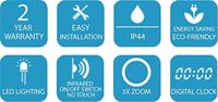 Ronde Badkamerspiegel Boss & Wessing Omega 60 cm Met Verlichting Boss & Wessing - thumbnail