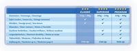 Avery-Zweckform Everyday Inkjet Photo Paper glossy 2415 Fotopapier DIN A4 160 g/m² 50 vellen Glanzend - thumbnail