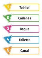 Slechts één vernieuwing - thumbnail