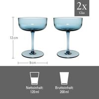 LIKE BY VILLEROY & BOCH - Like Ice - Champagnecoupe 0,19l set/2 - thumbnail