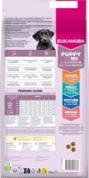Eukanuba Puppy Large kip hondenvoer 2 x 15 kg - thumbnail