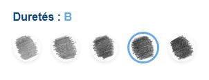 Staedtler Noris 120-1 Potlood Hardheid: B 1 stuk(s)