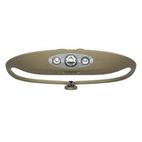 Knog led hoofdlamp "bandicoot 250 lumen" led headlight bandicoot 250 pale green - thumbnail