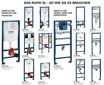 Grohe Rapid SL wc-element met inbouwreservoir - thumbnail