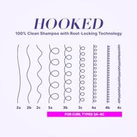 Color Wow Curl Wow Hooked Clean Shampoo 295ml - thumbnail