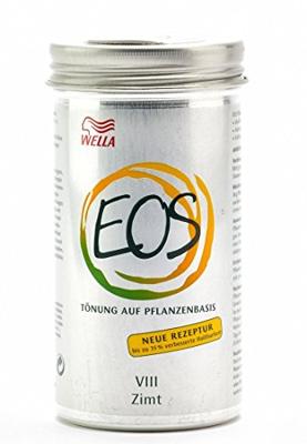 Wella Professionals EOS