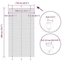 Pliss rolgordijn 110x200cm stofbreedte 109,4cm polyester zwart - thumbnail