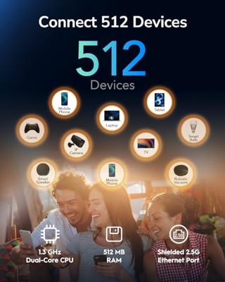 Cudy AP3000 draadloos toegangspunt (WAP) 2976 Mbit/s Wit Power over Ethernet (PoE)