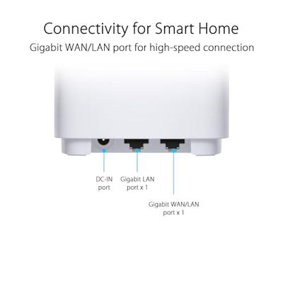 ASUS ZenWiFi XD5 1-pack Wit