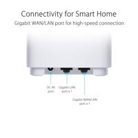 ASUS ZenWiFi XD5 1-pack Wit - thumbnail