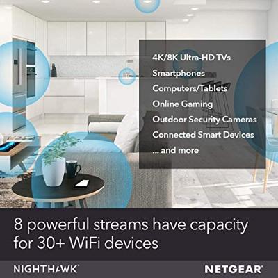 NETGEAR 4PT AX6000 WIFI MESH EXTENDER