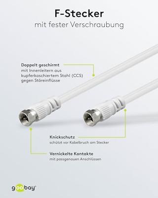 goobay Antennekabel - thumbnail