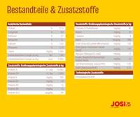 JOSERA JosiCat Beef - droog kattenvoer - 10 kg - thumbnail