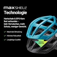 Fietshelm KED Spiri II Trend L 55-61 cm - white matt - thumbnail