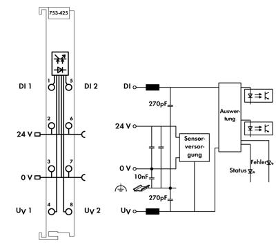 WAGO WAGO GmbH & Co. KG Digitale PLC-ingangsmodule 753-425 1 stuk(s)
