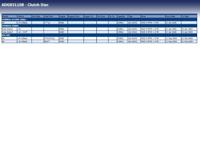 Koppelingsplaat ADG031108 - thumbnail