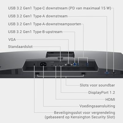 Dell P Series P2725H 27 Full HD 100Hz IPS Monitor