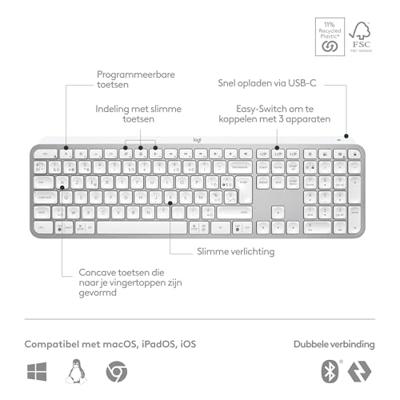 Logitech Master MX Keys S