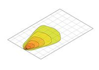 Werkl PowerBeam 2000 led 9-33V DT 1GA996189071 - thumbnail