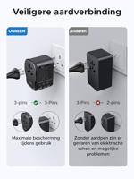 UGREEN S550 65W Universal Travel Adapter Reislader 65 W USB-C, USB-A QC 4+ Zwart, Grijs GaN - thumbnail