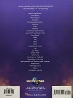 Hal Leonard Taylor Swift - Ukulele Collection 27 Hits to Strum & Sing - thumbnail