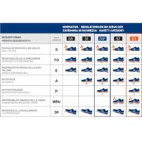 Sportschoenen Sparco 0752745 - thumbnail