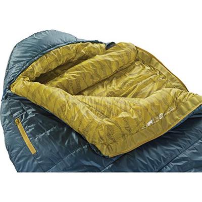 Therm-a-Rest Saros 20F/-6C Regular