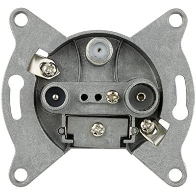 REV 0399640006 Televisie, radio, satelliet Inzetstuk Technik Zink 1 stuk(s)