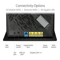 ASUS 4G-AC86U wlan lte router - thumbnail