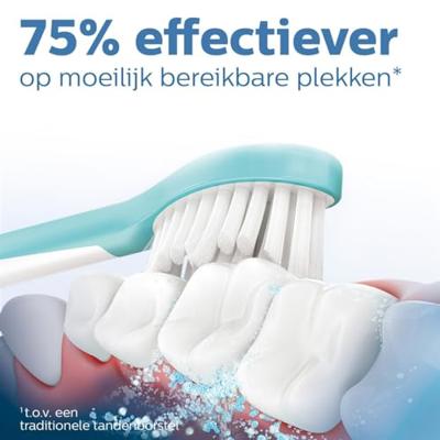 Philips Sonicare Sonicare for Kids 4+ Opzetborstel voor elektrische tandenborstel 4 stuk(s) Lichtgroen, Wit - thumbnail